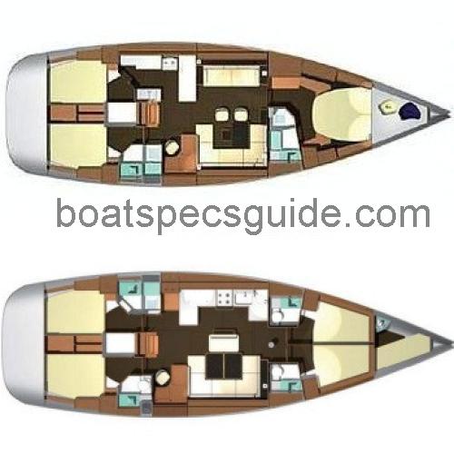 Dufour 525 Grand Large specs and reviews